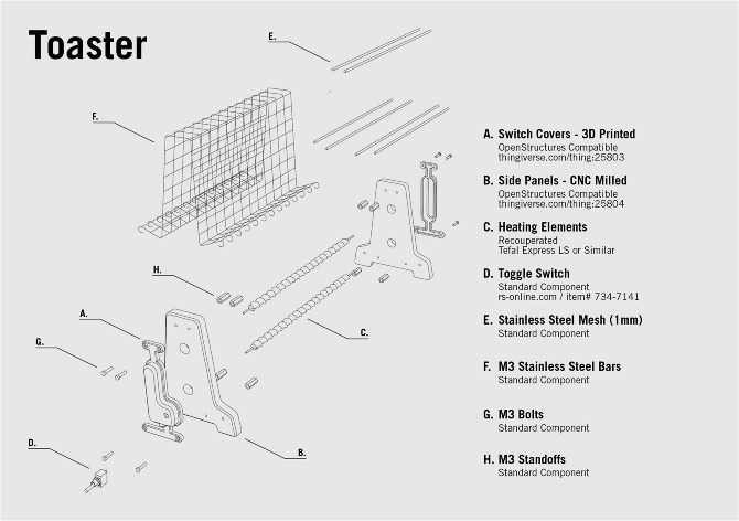 How waffles to toaster a make without eggo